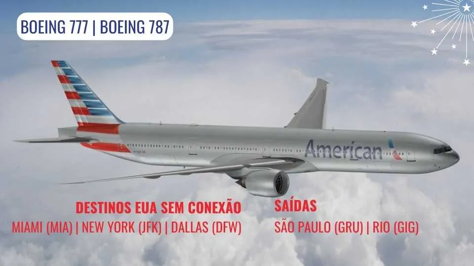 Estados Unidos